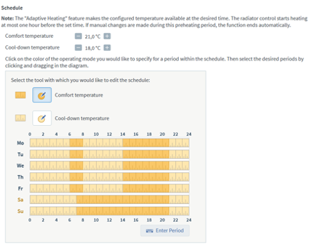 Sterowanie poziomem temperatury - Fritz