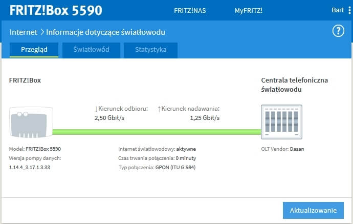 informacje o światłowodzie w panelu routera fritzbox